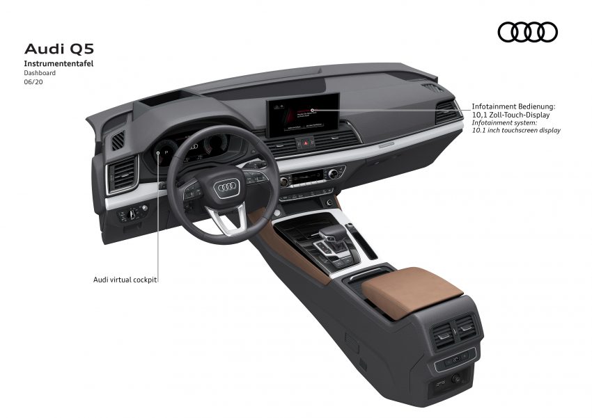二代 Audi Q5 推出首次小改款, 外观内装科技配备皆有升级 126478