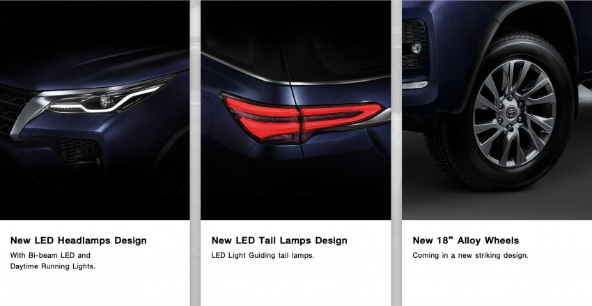 2020 Toyota Fortuner 小改款！新增 Legender 运动型版 123916
