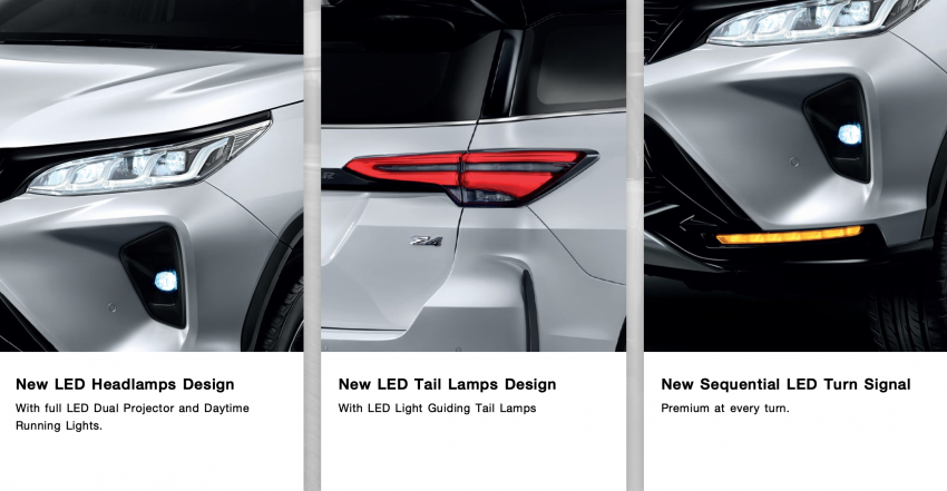 2020 Toyota Fortuner 小改款！新增 Legender 运动型版 123981