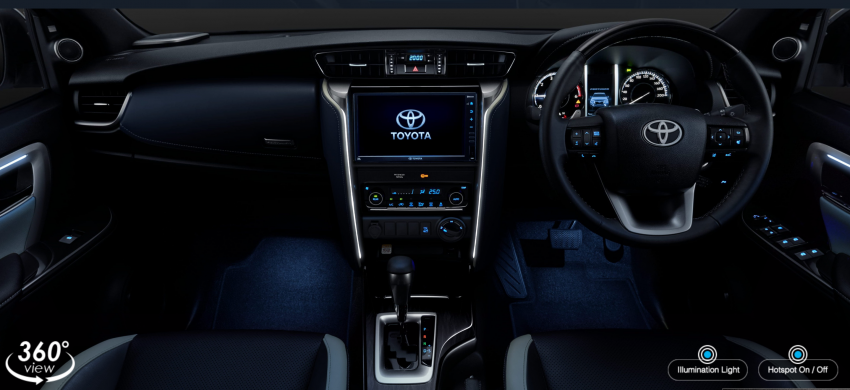 2020 Toyota Fortuner 小改款！新增 Legender 运动型版 123983