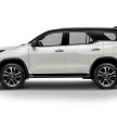 2020 Toyota Fortuner 小改款！新增 Legender 运动型版