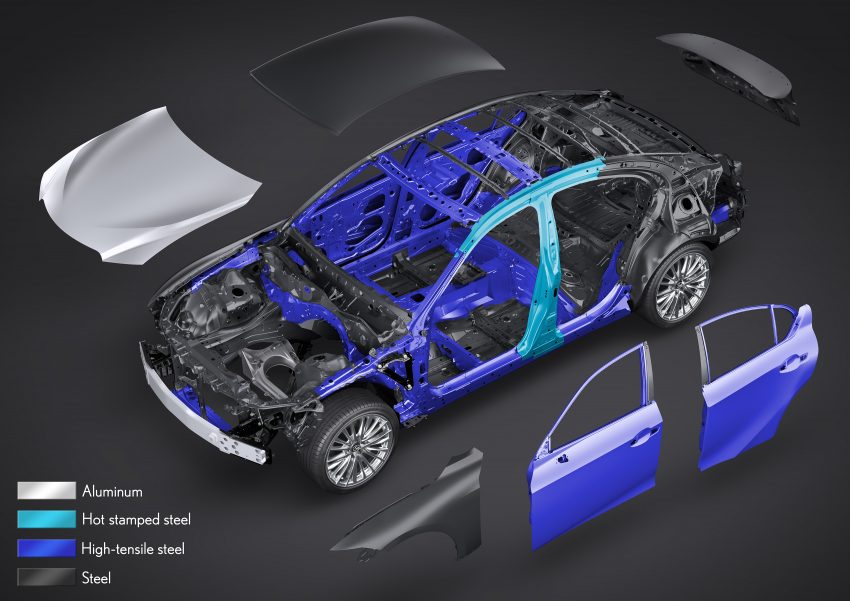 2021 Lexus IS 正式亮相！提供三种动力选项，外表更张扬 124581