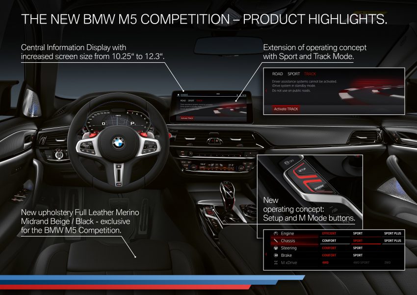 小改款 BMW M5 F90 欧洲面世, E63 最强对手也来筹热闹 125398
