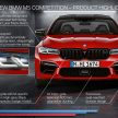 小改款 BMW M5 F90 欧洲面世, E63 最强对手也来筹热闹