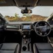 2020 Ford Ranger FX4 正式在本地发布，售价RM127k