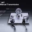 Kia 公布自家轻混动车型专用的 iMT 智能手排变速箱细节，线控联动替代机械离合器，可提高传动效率和燃油经济性