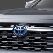 Toyota RAV4 Modellista 原厂外观套件现可在本地找到