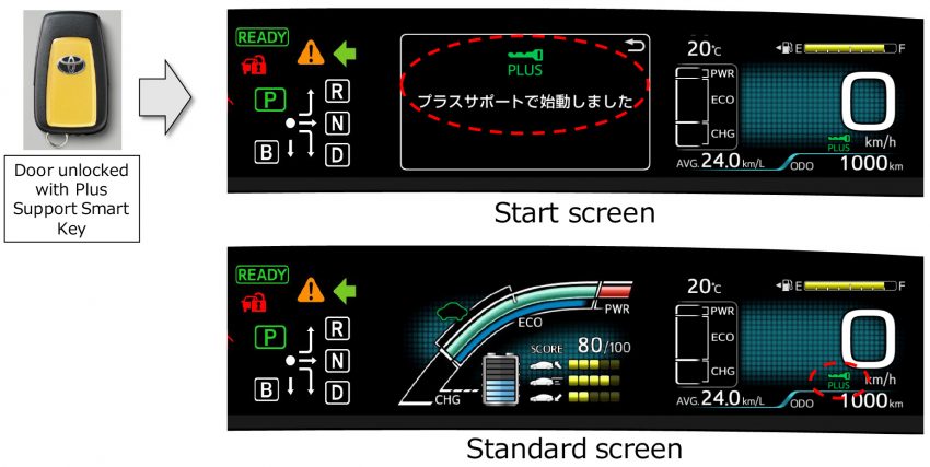 Toyota 发表第二代防油门爆冲系统, 部份旧车可付费加装 127020