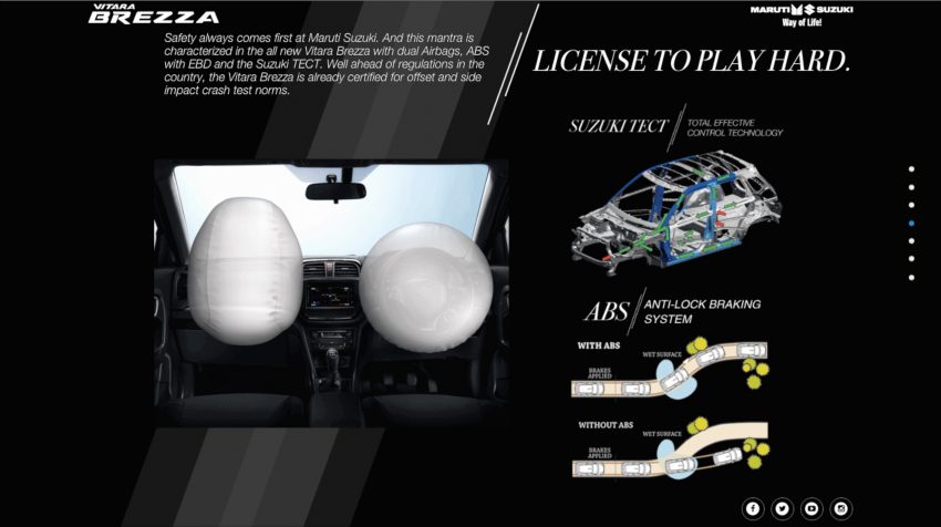 共组联盟后第二款印度市场作品! Toyota Urban Cruiser 即将于印度发布, 基于 Suzuki Vitara Brezza 改造而成 129791
