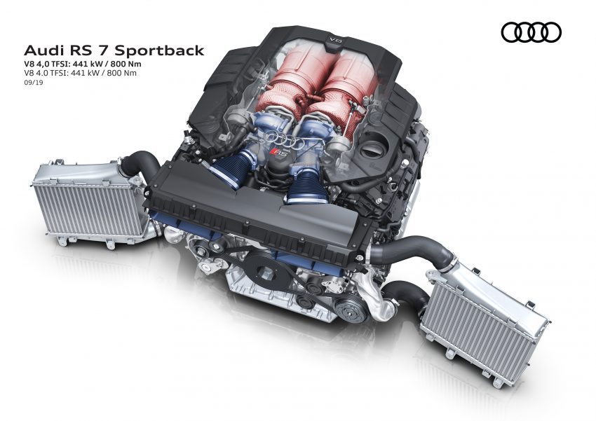 Audi RS6 Avant 与 RS7 Sportback 本地上市，RM976k起 131748