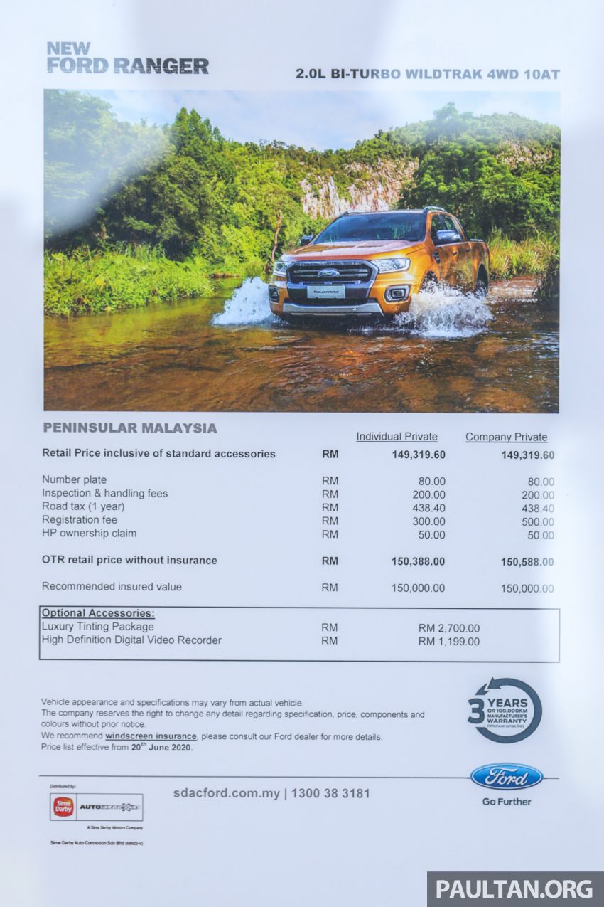 图集：2020 Ford Ranger Wildtrak 4×4，售价RM144,888 132589