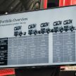 2020 Mercedes-Benz Actros 大型货卡本地上市, 10种不同车型版本供选择, 搭载AEB, ACC, LKAS等高科技安全配备