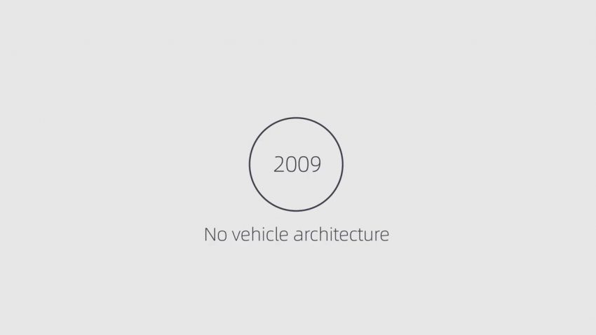 吉利收购 Volvo 十周年, 来看两家车企过去十年的发展成果 132674