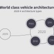 吉利收购 Volvo 十周年, 来看两家车企过去十年的发展成果