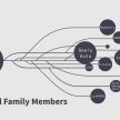 吉利收购 Volvo 十周年, 来看两家车企过去十年的发展成果