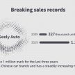 吉利收购 Volvo 十周年, 来看两家车企过去十年的发展成果