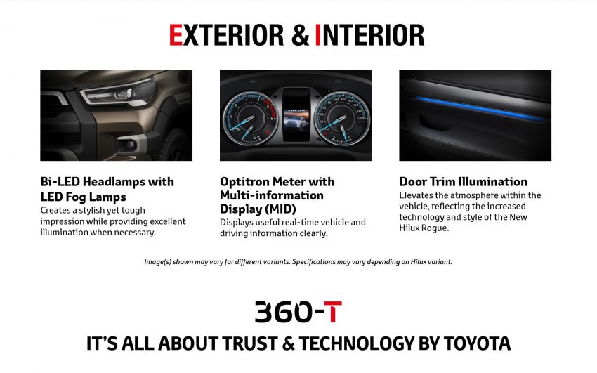 Toyota Hilux 小改款本地开放预订, TSS安全辅助配套入列 129719