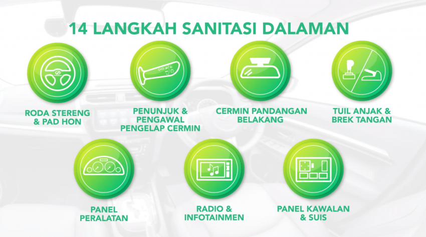 视频: Perodua 讲解新生活常态下返原厂保修需注意事项 131249