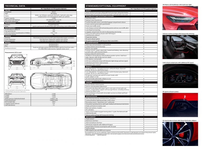 Audi RS6 Avant 与 RS7 Sportback 本地上市，RM976k起 131749