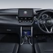总代理发预告, Toyota Corolla Cross Hybrid 近期内上市