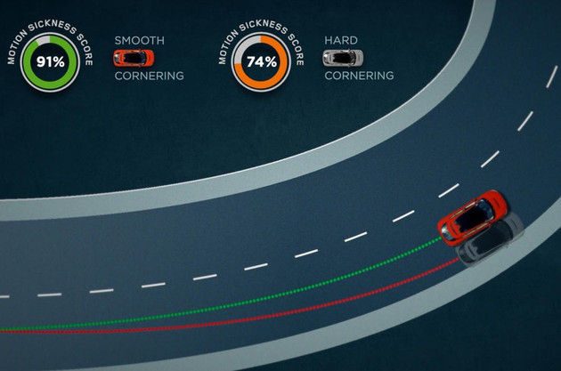 防止晕车！Jaguar Land Rover 研发舒适度侦测自驾系统