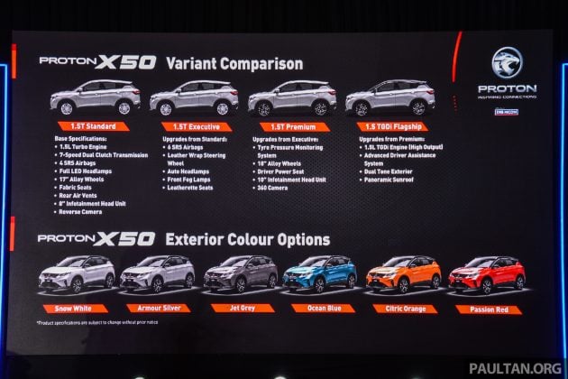 2020 Proton X50 正式登场！四个等级，明天起开放预定