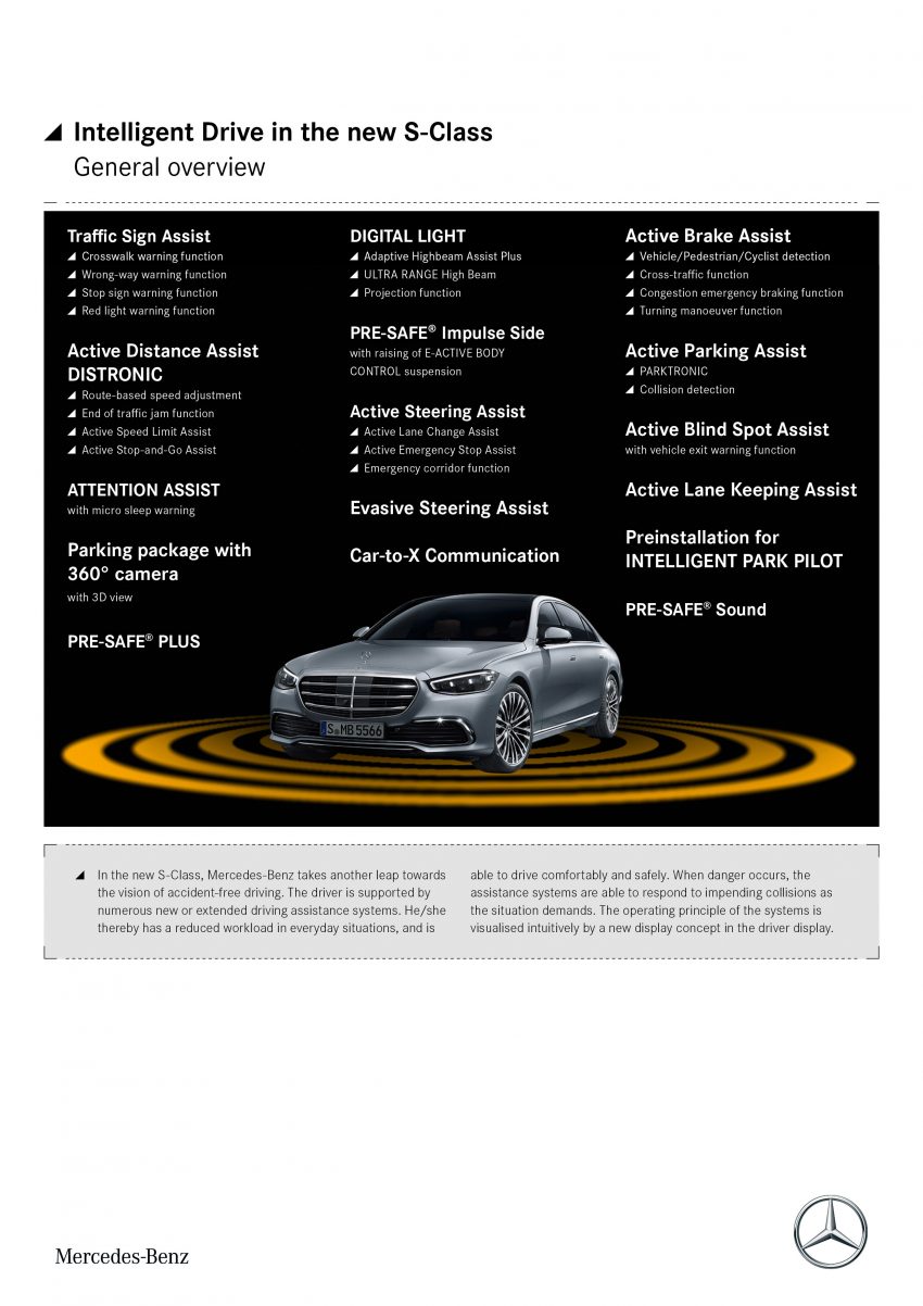 浑身都是黑科技！宾士新一代旗舰 W223 Mercedes-Benz S-Class 全球首发，明年将导入 Level 3 级别自动驾驶系统 133930