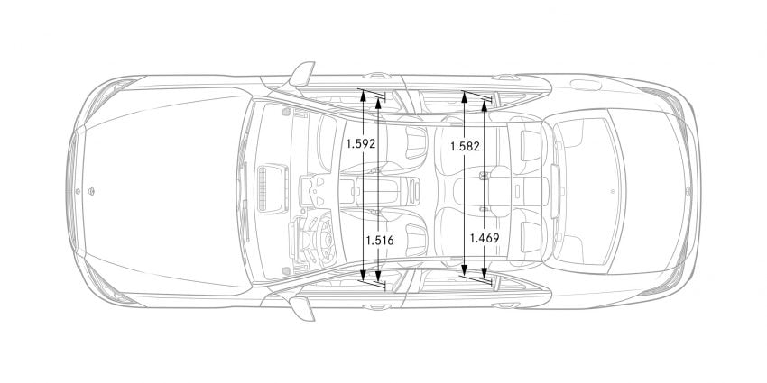 浑身都是黑科技！宾士新一代旗舰 W223 Mercedes-Benz S-Class 全球首发，明年将导入 Level 3 级别自动驾驶系统 133970
