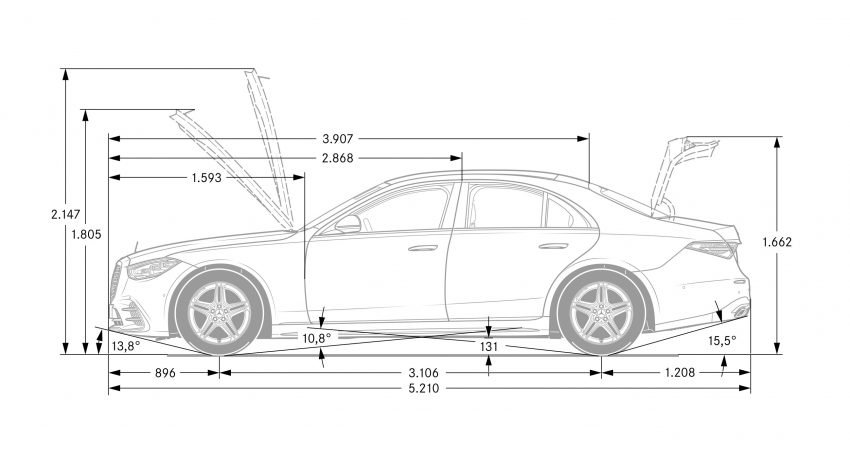 浑身都是黑科技！宾士新一代旗舰 W223 Mercedes-Benz S-Class 全球首发，明年将导入 Level 3 级别自动驾驶系统 133972