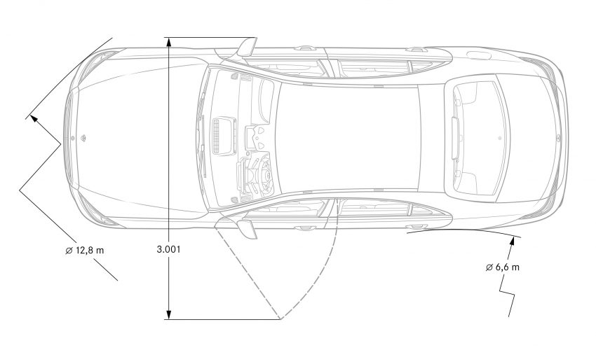 浑身都是黑科技！宾士新一代旗舰 W223 Mercedes-Benz S-Class 全球首发，明年将导入 Level 3 级别自动驾驶系统 133973