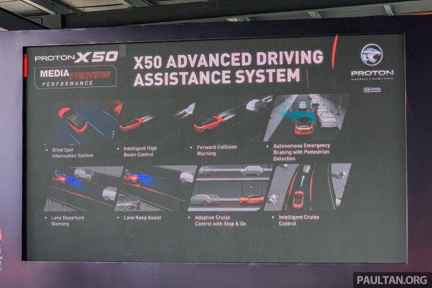 Proton X50：ADAS驾驶辅助系统与Level 2自驾系统解析