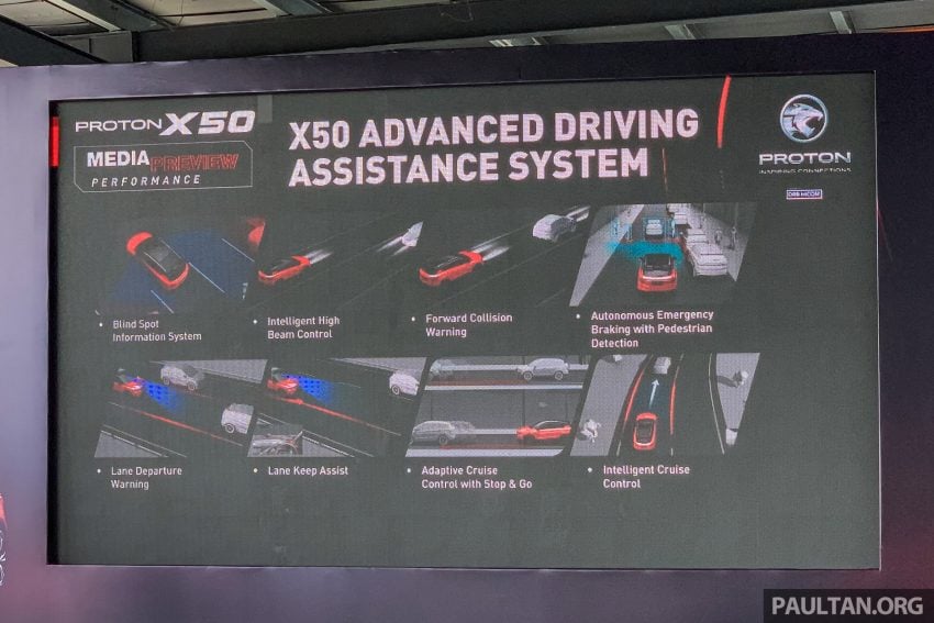 Proton X50：ADAS驾驶辅助系统与Level 2自驾系统解析 136833