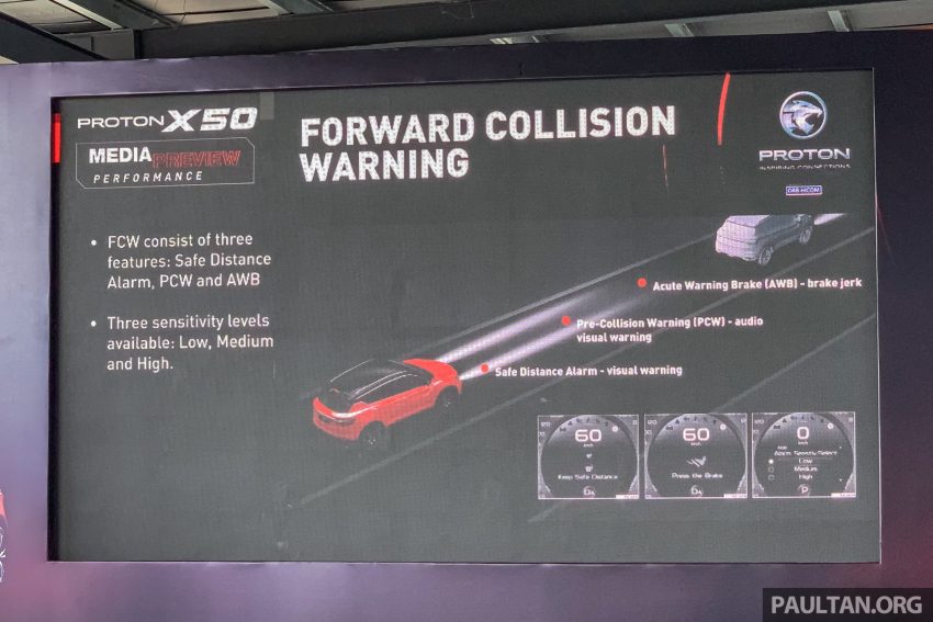 Proton X50：ADAS驾驶辅助系统与Level 2自驾系统解析 136836