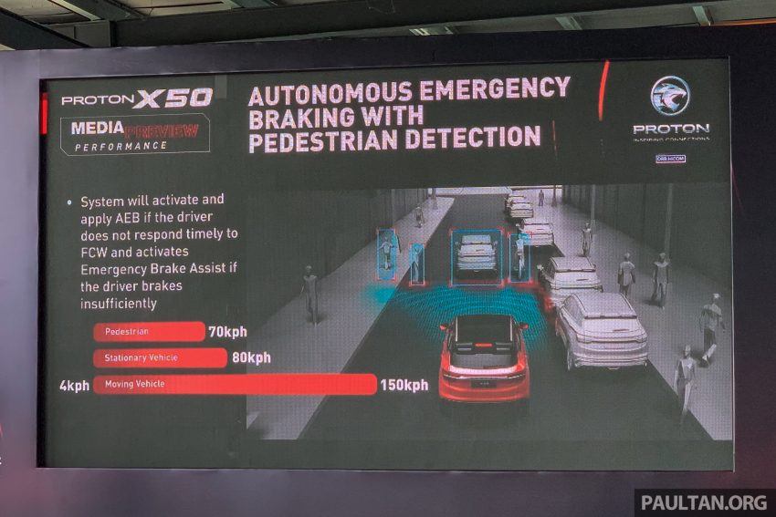 Proton X50：ADAS驾驶辅助系统与Level 2自驾系统解析 136837