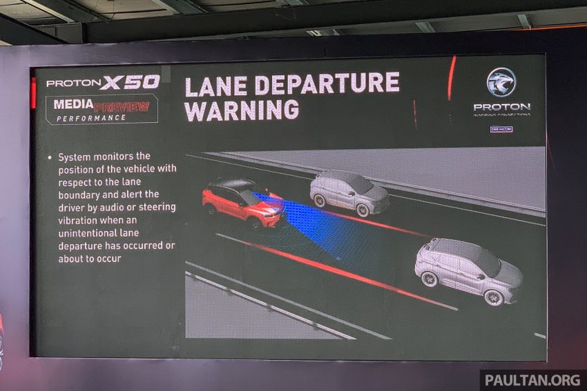 Proton X50：ADAS驾驶辅助系统与Level 2自驾系统解析 136838