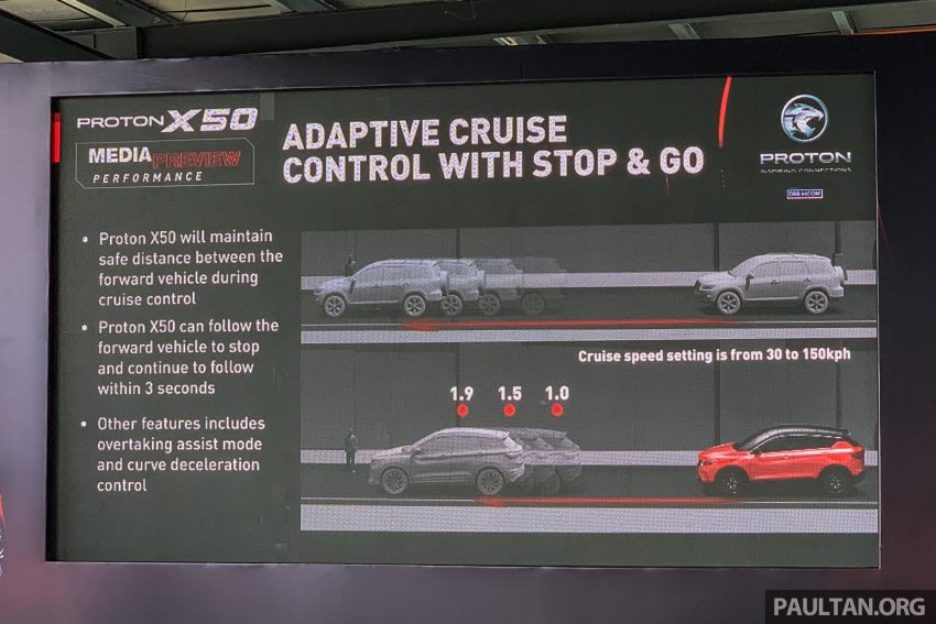 Proton X50：ADAS驾驶辅助系统与Level 2自驾系统解析 136842