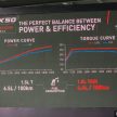 Proton X50：动力总成深入解析；百里加速成绩只需7.9秒