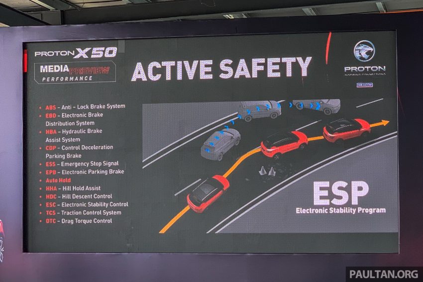 Proton X50：ADAS驾驶辅助系统与Level 2自驾系统解析 136846