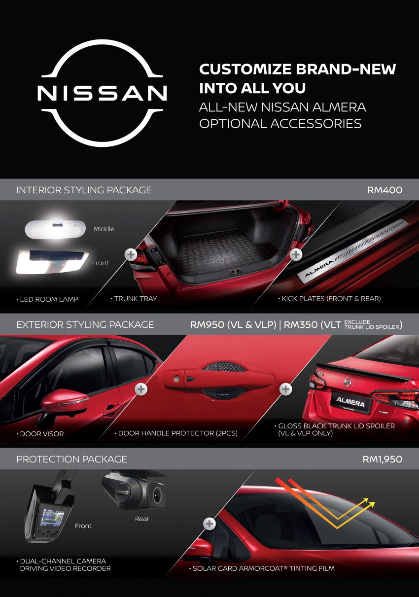 总代理宣布全新2020 Nissan Almera 官方选购配件与价格 138097