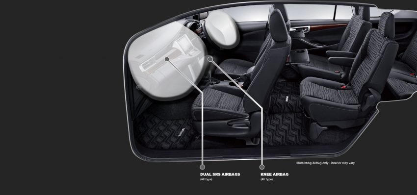 小改款2021 Toyota Innova 印尼正式首发, 售价RM95K起 138116