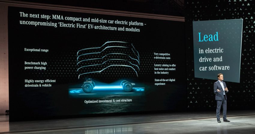 Mercedes-Benz 公布企业未来战略大方向, 开发大型电动车模组化底盘、大力发展车载联网, 研发自家MB.OS界面系统 137581