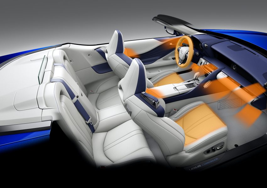 总代理预告, 敞篷版 Lexus LC 500 Convertible 18日上市 140087