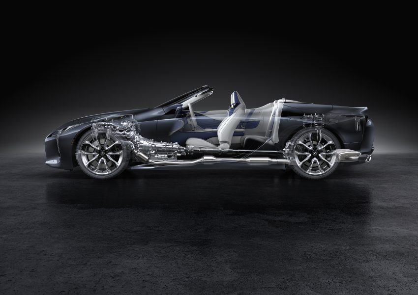 总代理预告, 敞篷版 Lexus LC 500 Convertible 18日上市 140097