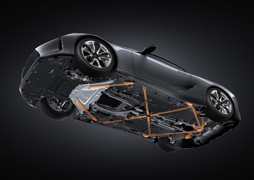 总代理预告, 敞篷版 Lexus LC 500 Convertible 18日上市 140101