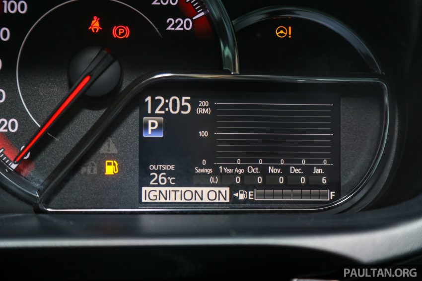 新车实拍: 2021 Toyota Vios GR-Sport, 本地要价9.75万 142791