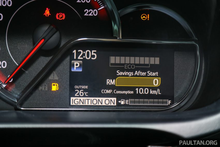 新车实拍: 2021 Toyota Vios GR-Sport, 本地要价9.75万 142790