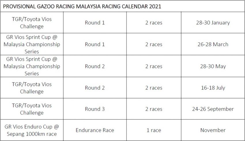 第四季 Toyota Gazoo Racing Festival 明年1月21日回归! 142736