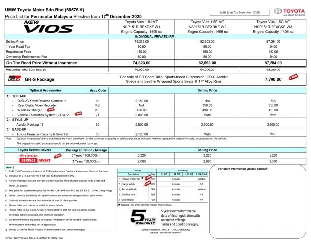 2021 Toyota Vios 小改款本地上市！售价RM74k至RM87k