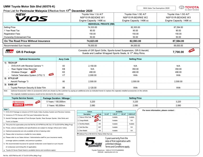 2021 Toyota Vios 小改款本地上市！售价RM74k至RM87k 142670