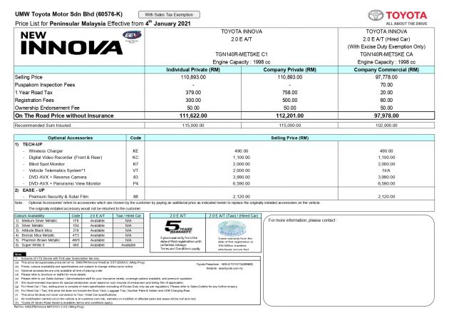 2021 Toyota Innova 小改款开放预订，售价从RM111k起